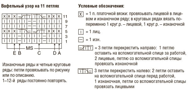 Вязание вафельный узор спицами схема