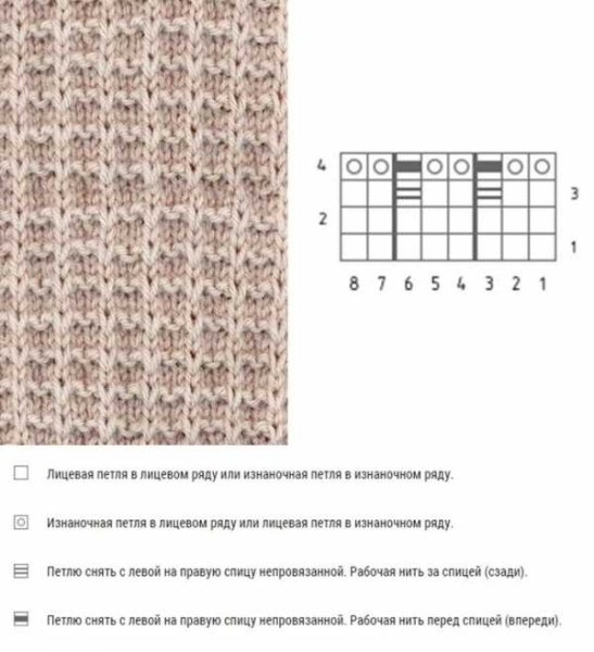 Узор Вафелька спицами схема