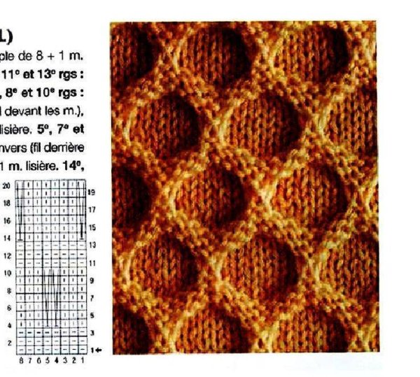 Узор вафли спицами схема