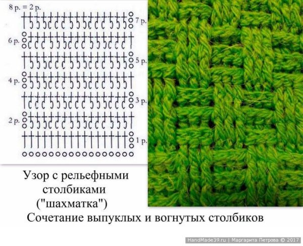 Узор крючком плетенка шахматка