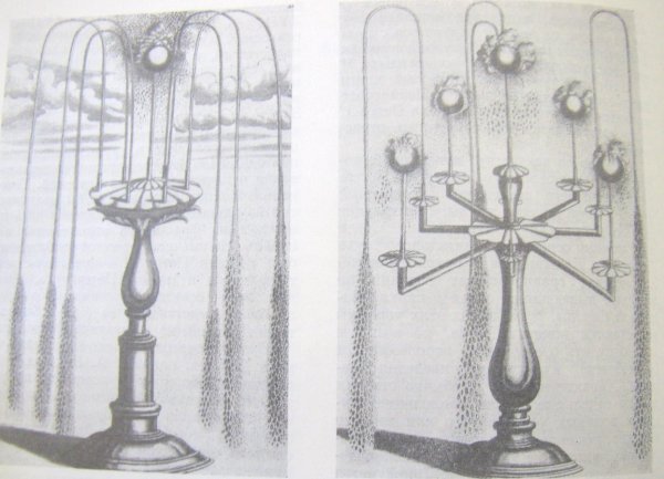 Эскиз фонтана в парке