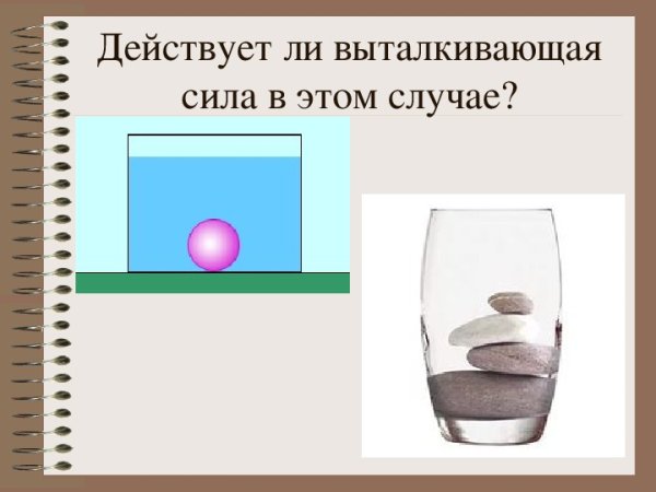 Закон Архимеда тело погруженное в жидкость