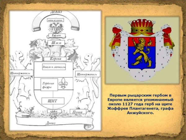 Рыцарский герб и девиз