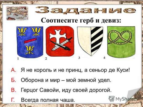 Рыцарские гербы и девизы