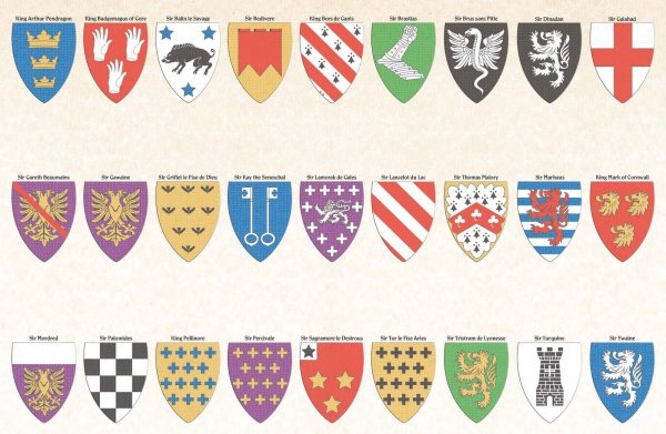 Негерольдические знаки на щитах