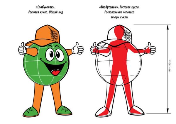 Глобусенок ростовая кукла у глобуса