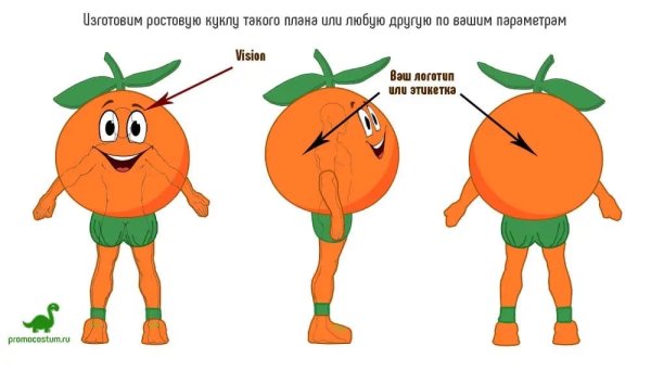 Эскизы ростовых кукол