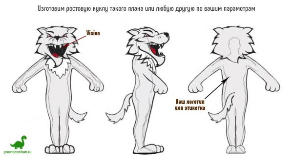 Эскизы ростовых кукол