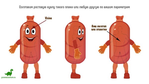 Ростовые куклы эскизы