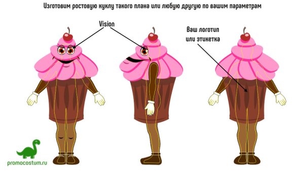 Одежда для ростовой куклы
