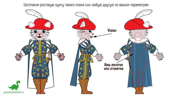 Реклама ростовых кукол текст