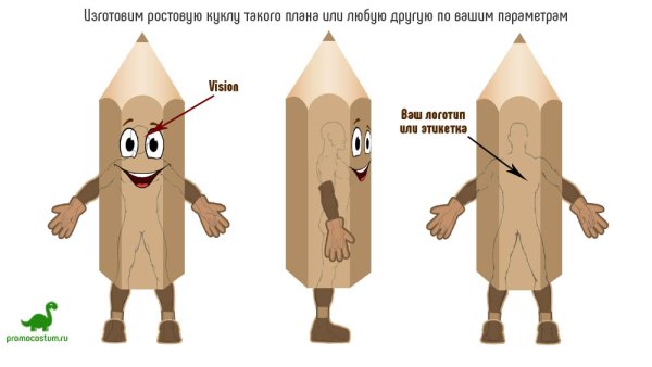 Рисунок ростовых кукол