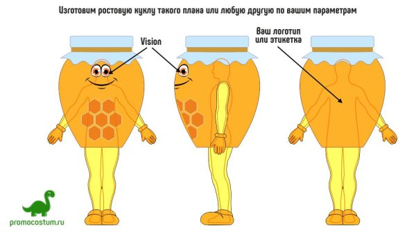 Эскизы ростовых кукол