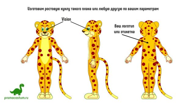 Ростовая кукла зубная паста