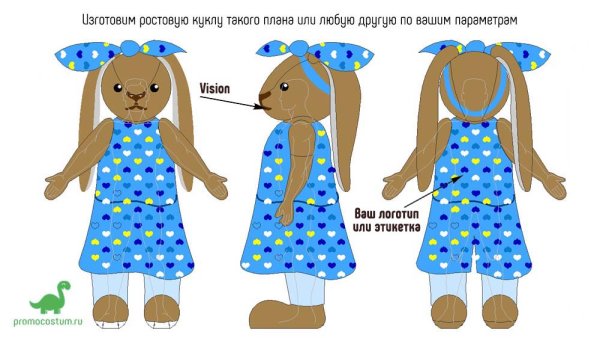 Выкройка ростовой куклы медведь