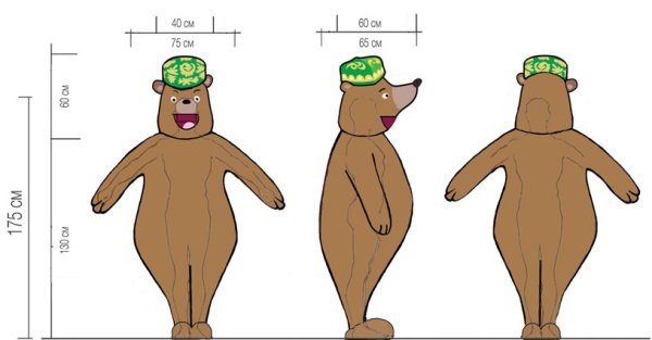 Эскизы ростовых кукол