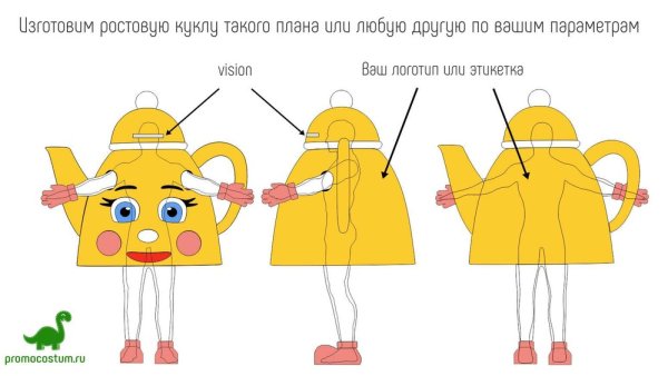 Эскизы ростовых кукол