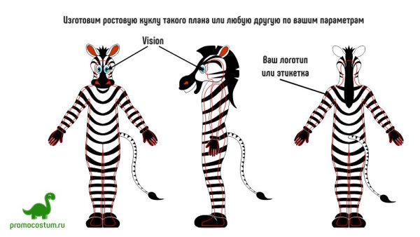 Ростовые куклы рисунок