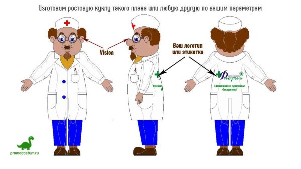 Ростовые куклы эскизы