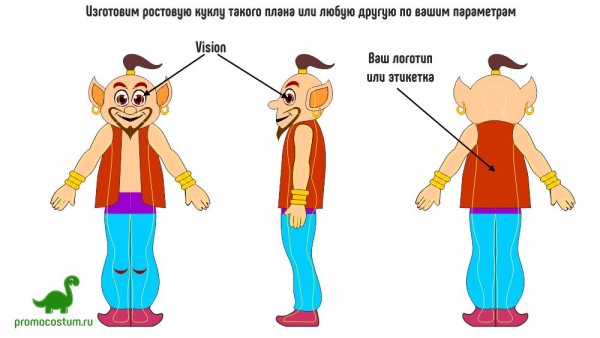 Ростовая кукла зуб