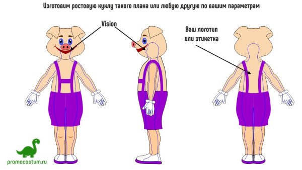 Каркас для ростовой куклы
