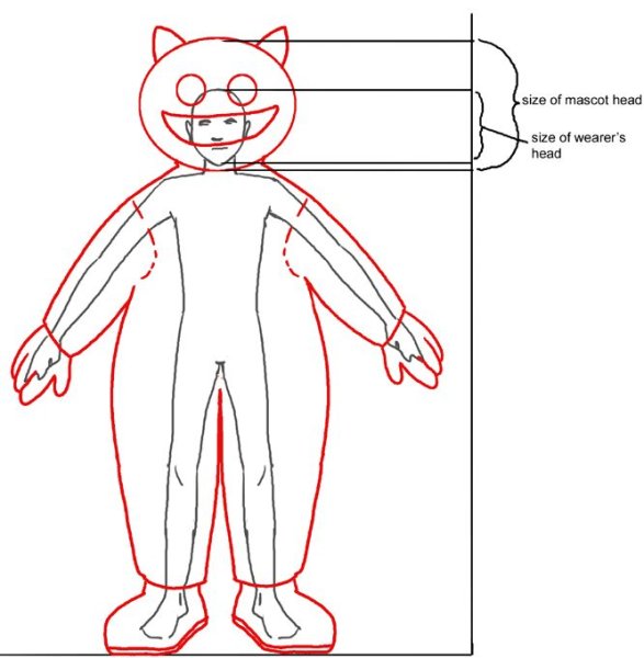 Ростовая кукла пельмень