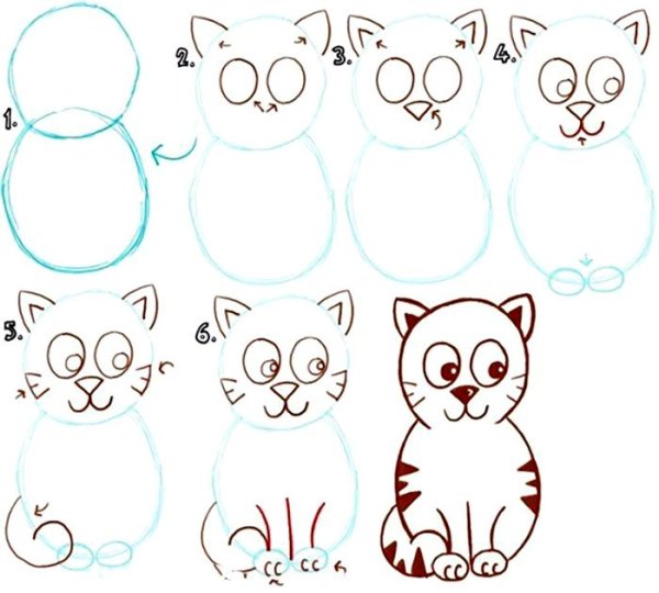 Поэтапное рисование кота для детей