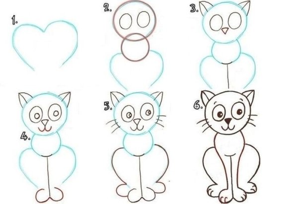 Схема рисования кошки для детей средней группы