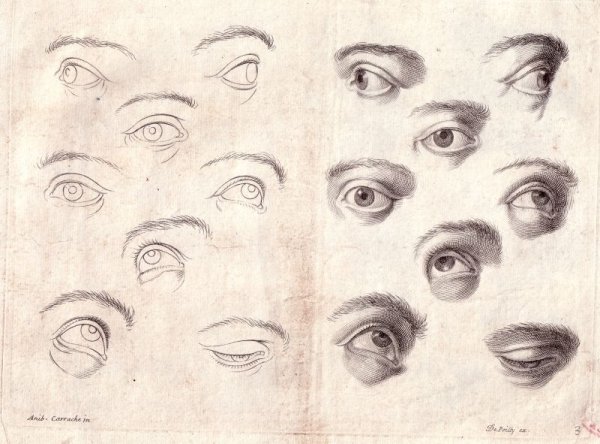 Глаза в разных ракурска