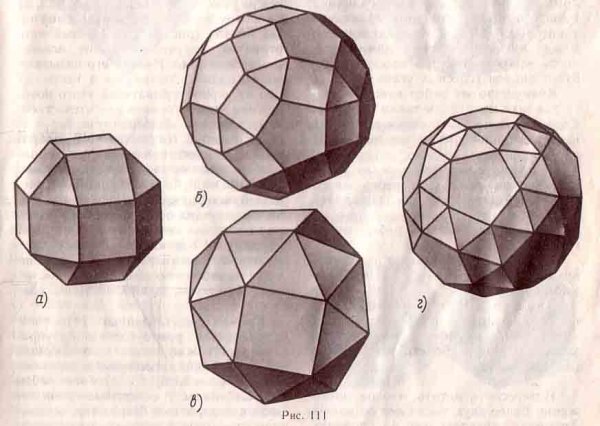 Сфера из геометрических фигур