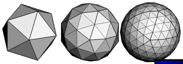 Шар для рисования с натуры