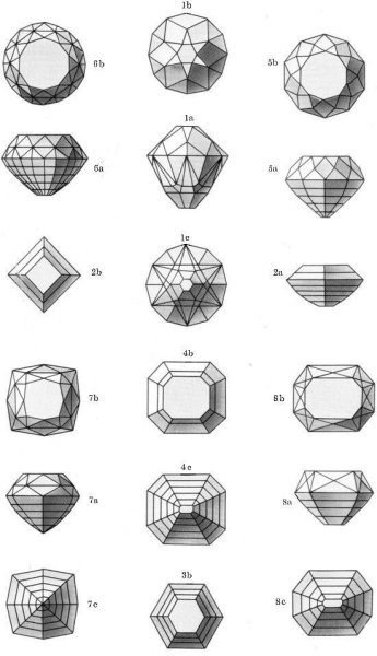 Геодезический купол икосаэдр