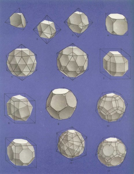 Призма пирамида цилиндр конус