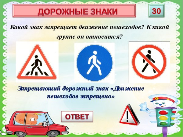 Дорожные знаки для пешеходов
