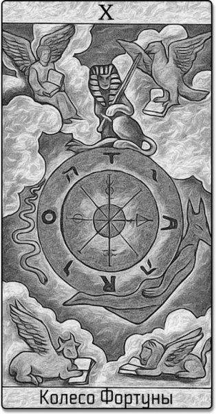 Колесо фортуны арт