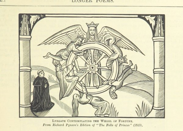 Аллегорическое изображение колесо фортуны