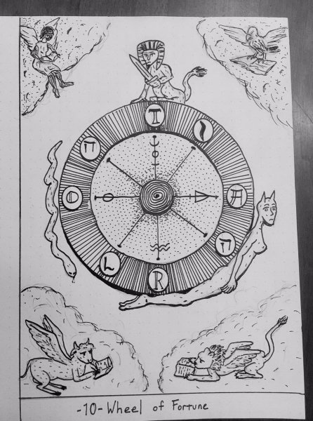 Колесо фортуны тату