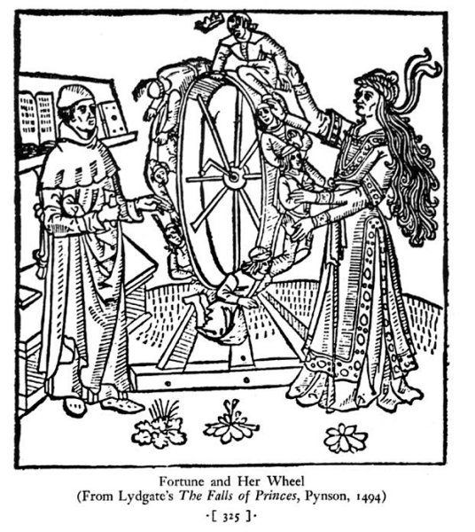 Колесо фортуны средневековье