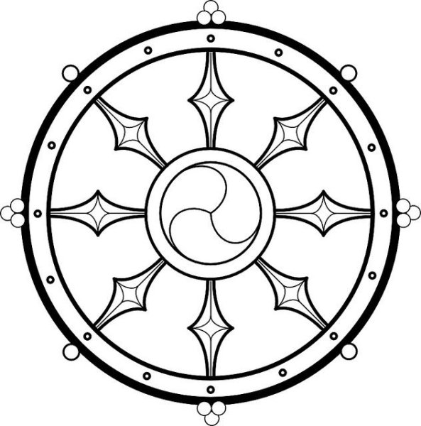Колесо Сансары символ буддизма