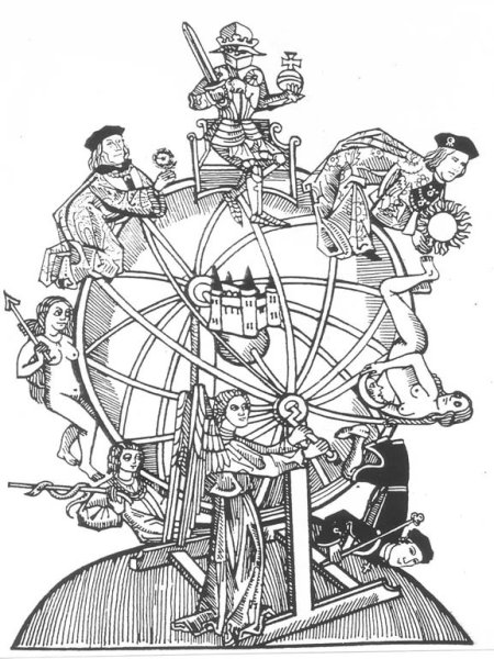 Колесо фортуны старинное