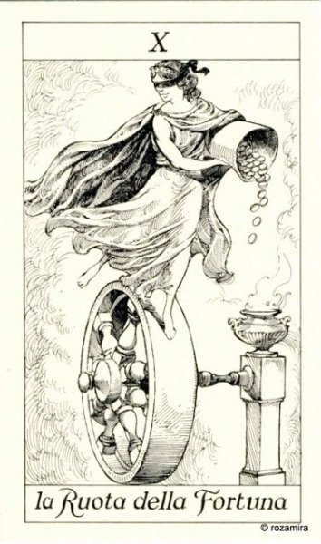 Колесо Богини фортуны