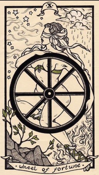 Колесо фортуны Таро Татуировка