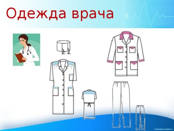 Одежда врача презентация