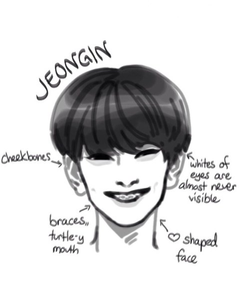 Чонин из Stray Kids рисунок-эскиз