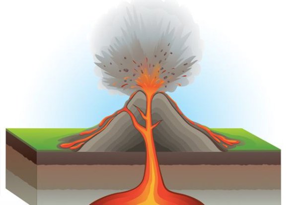 Извержение вулкана строение