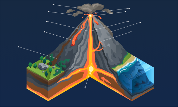 Инфографика вулкан