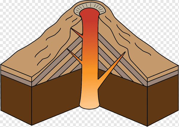 Рис 51 строение вулкана