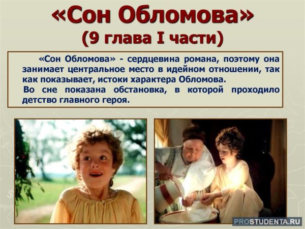 Илья Ильич Обломов Гончаров портрет