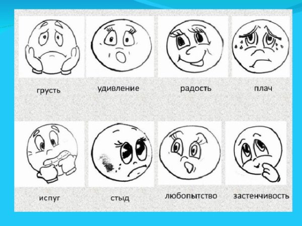 Пиктограммы эмоций для детей