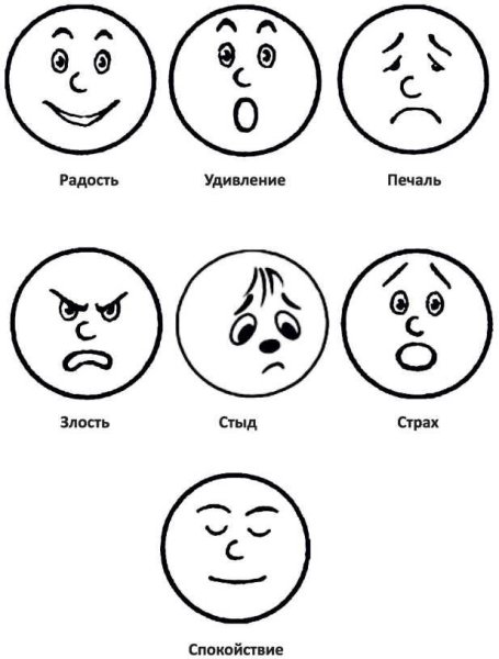 Грустный Смайл